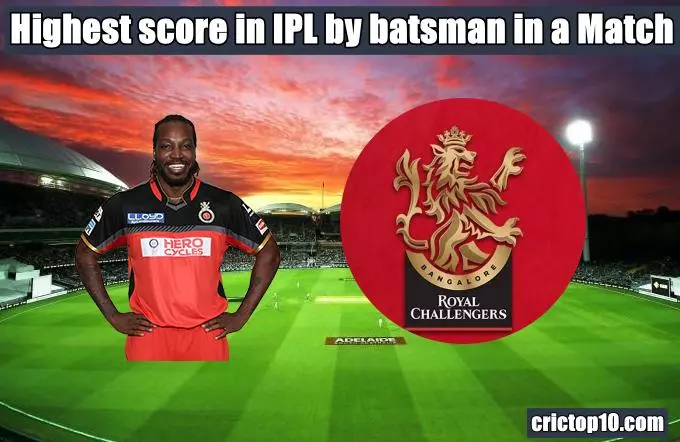 Highest score in IPL by Player