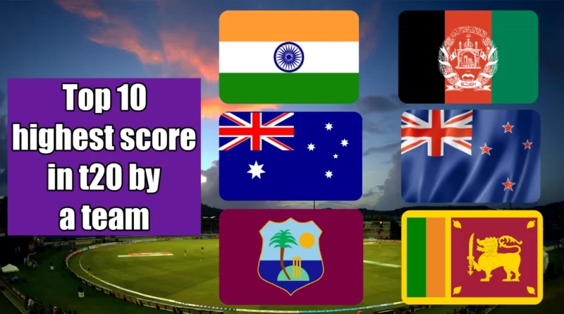 Top 10 highest score in t20 by a team