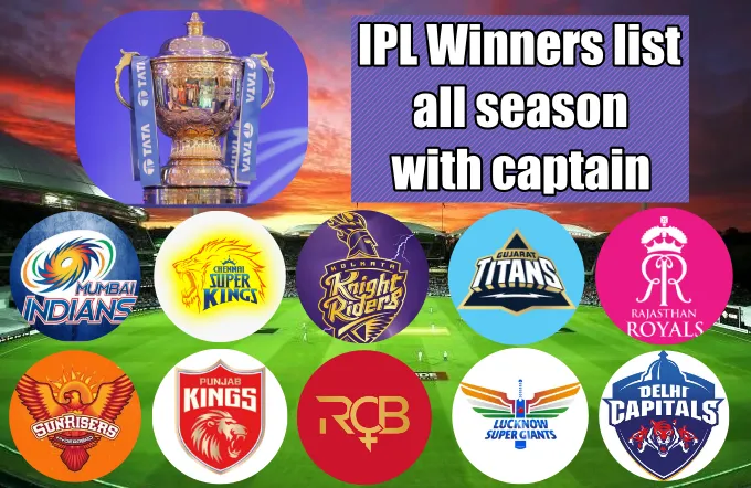 IPL Winners list all season with captain IPL winner list year wise