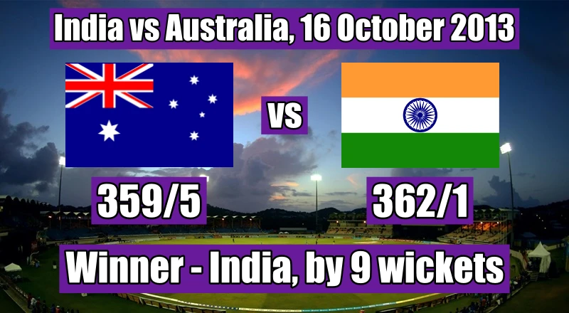 India 360 run chase against Australia in ODI cricket
